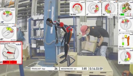 Intervisie 3D houdingsanalyse